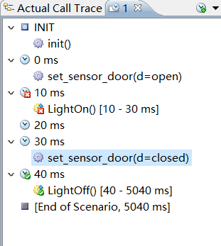 Tessy — 嵌入式软件单元测试/ 集成测试工具的图6